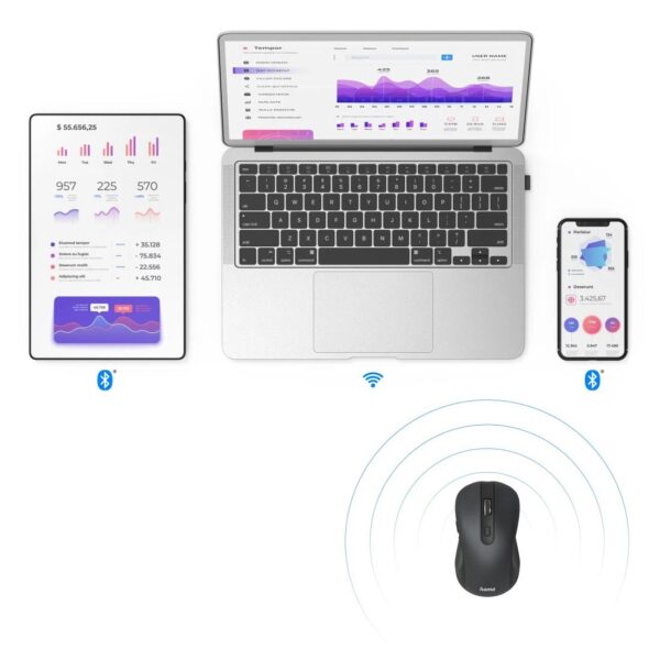 "MW-650" Optical 6-Button Multi-Device Mouse, with USB-A / Bluetooth®, black - Image 5
